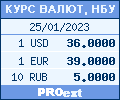 Курсы валют на PROext